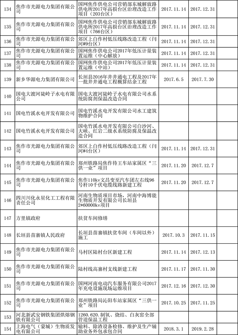 2017年度承接的部分施工案例-7